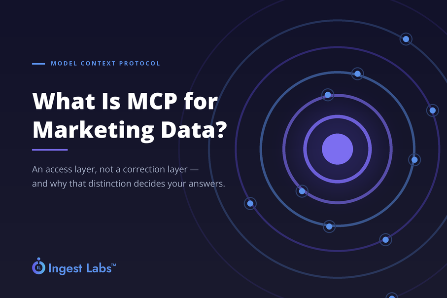 What Is MCP for Marketing Data? A Practical Guide